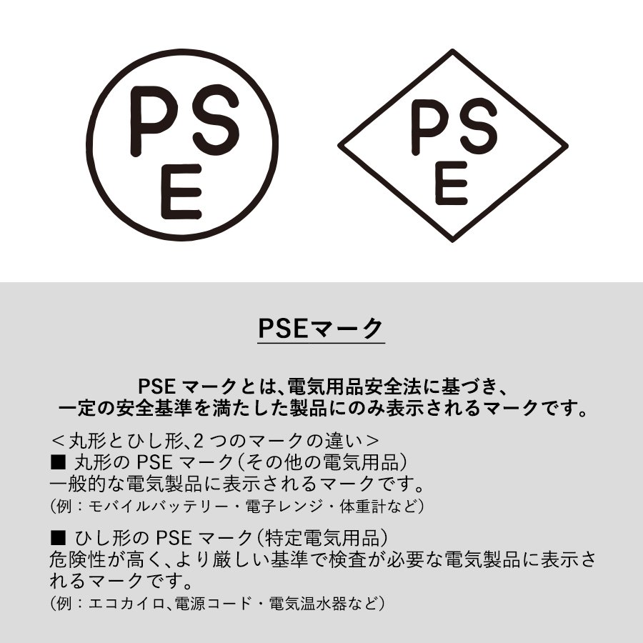 MARKLESS TE-0015-044 PD20Wコンセントチャージャー C+A
