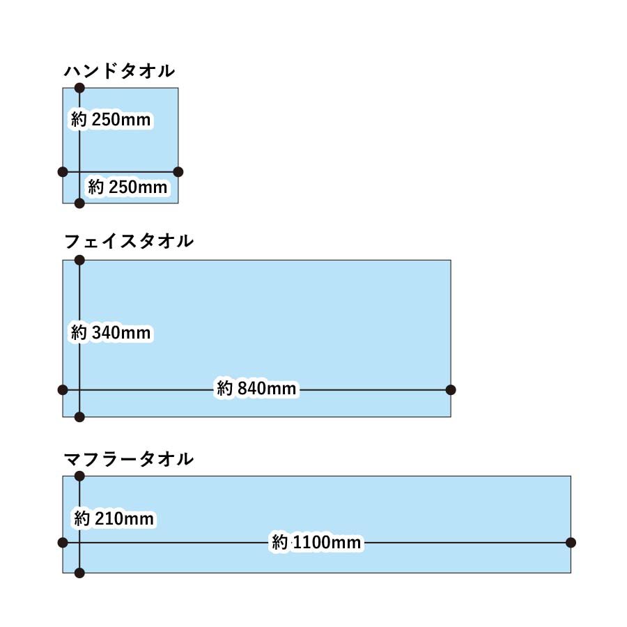 MARKLESS TR-1158-044 プリントしやすいコットンシャーリングフェイスタオル ホワイト